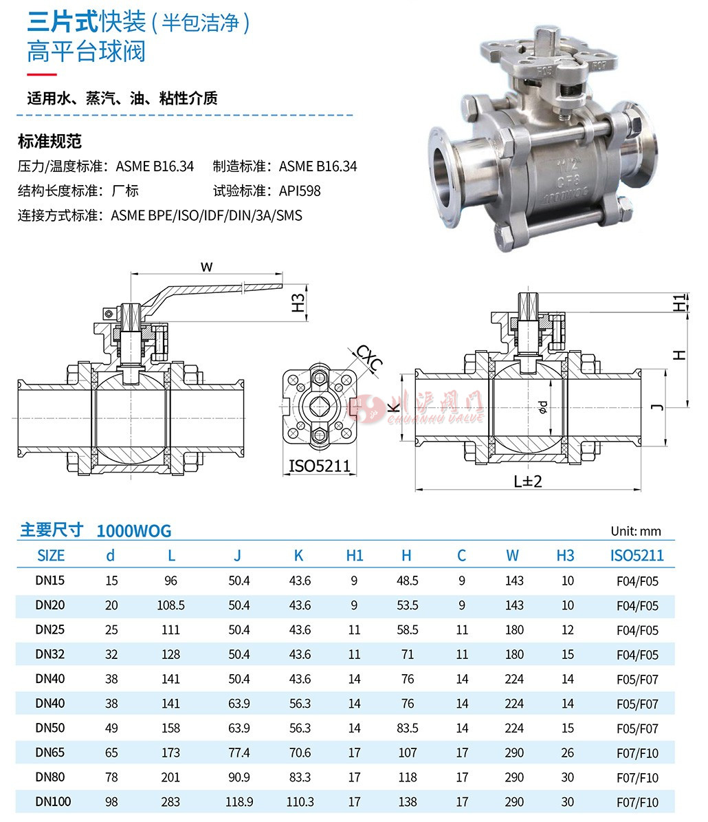 Q81F高平臺快裝球閥參數(shù)