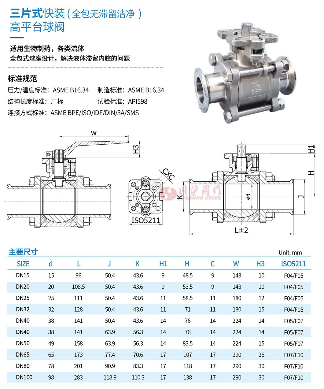 Q81F高平臺快裝球閥參數(shù)