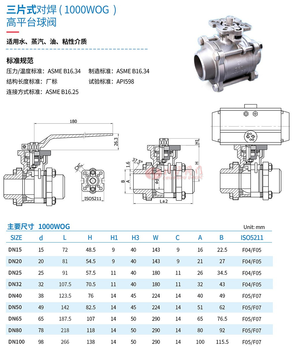 Q11F高平臺(tái)內(nèi)螺紋球閥參數(shù)