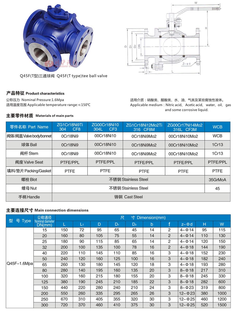 Q45F手動(dòng)三通球閥參數(shù)